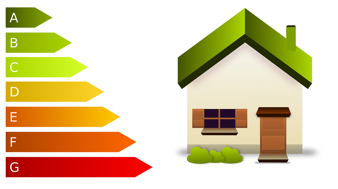 norme environnementale